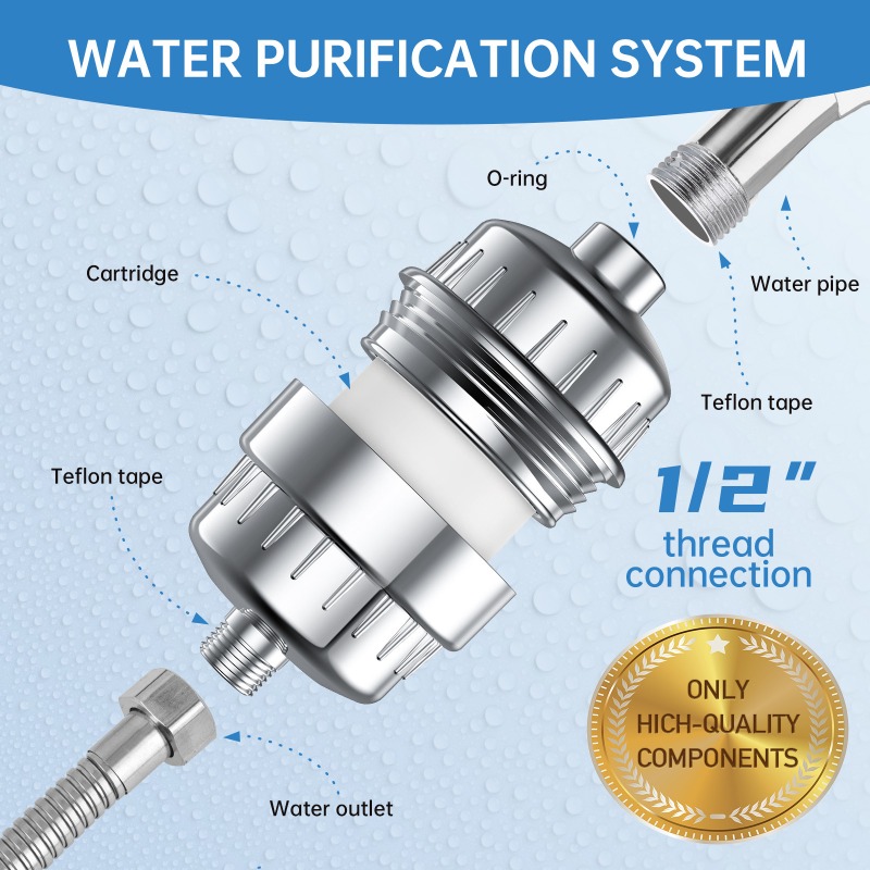 Kartrid Filter Shower Rumah Ta - Home Office Bathroom ulasan dan harga