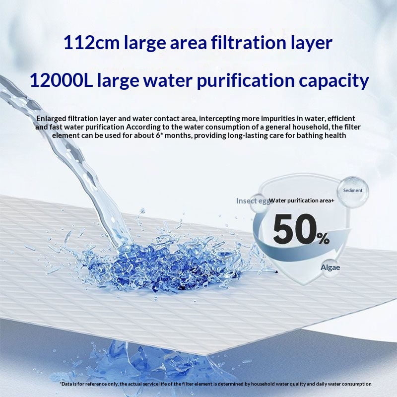Filter pra-pemurni rumah tangg - Home Office Bathroom ulasan dan harga
